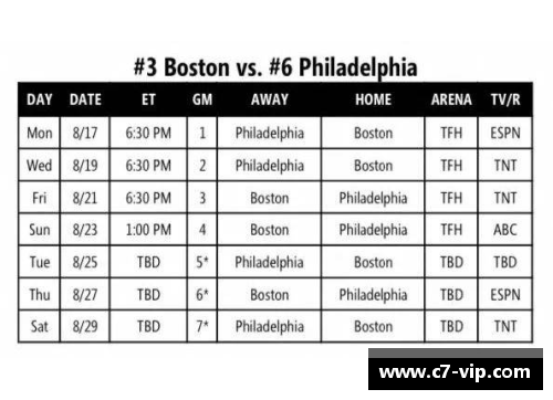NBA赛程安排：全面解读2024年重要比赛直播时间表