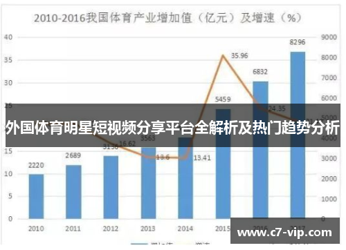 外国体育明星短视频分享平台全解析及热门趋势分析